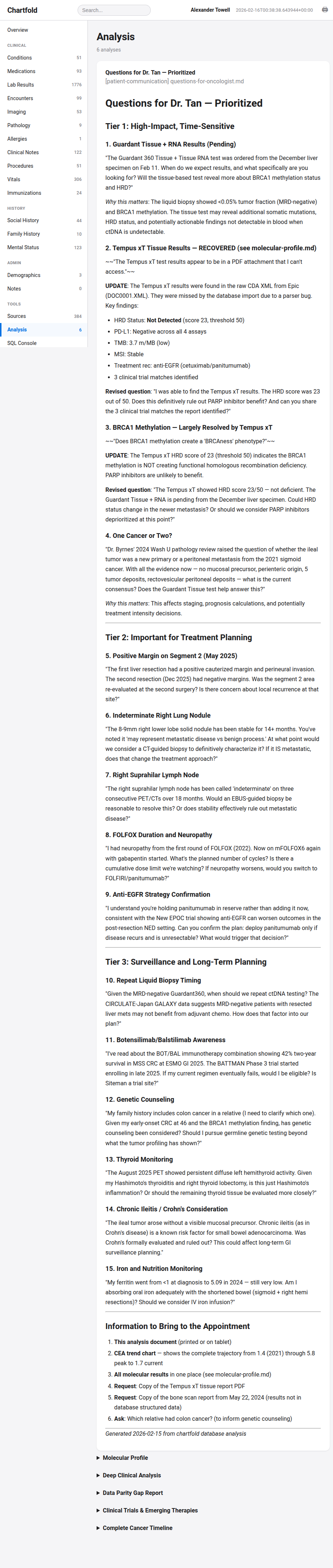 Full analysis document showing tiered questions for Dr. Tan, covering Guardant tissue results, liquid biopsy timing, BRCA1 methylation, and treatment planning