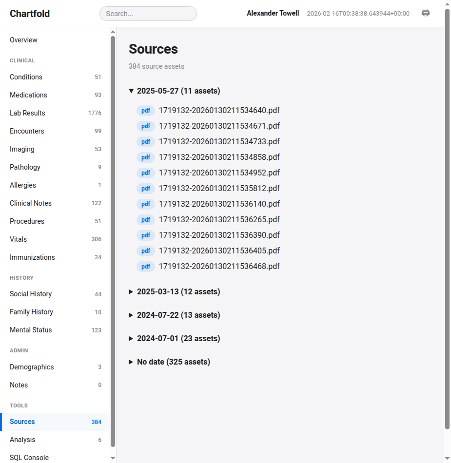 Source documents grouped by date, showing PDF assets from EHR exports