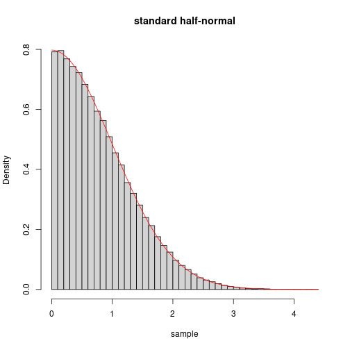plot of chunk unnamed-chunk-19