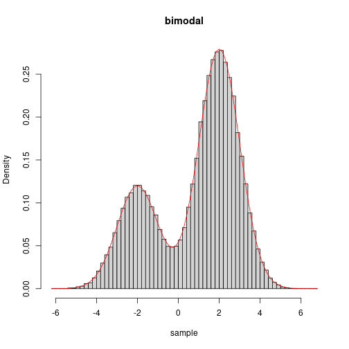 plot of chunk unnamed-chunk-22
