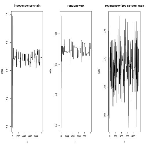 plot of chunk unnamed-chunk-20