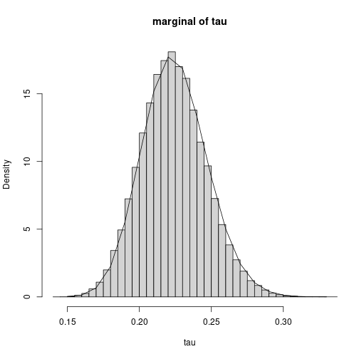 plot of chunk unnamed-chunk-25