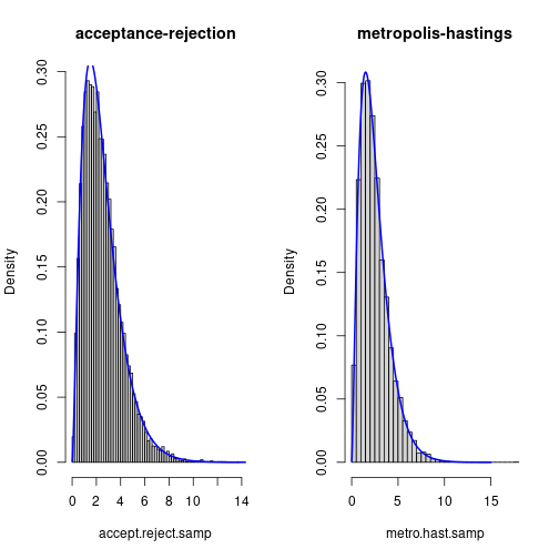 plot of chunk unnamed-chunk-6