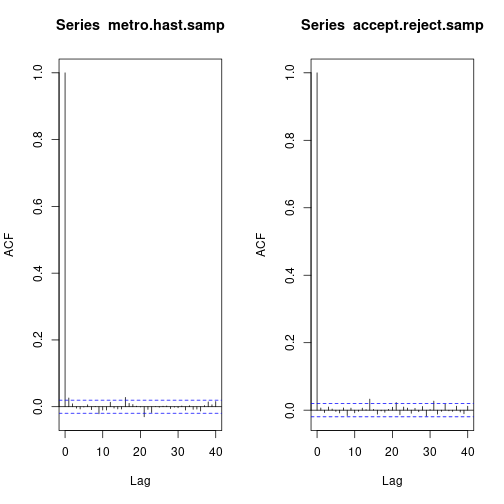 plot of chunk unnamed-chunk-8