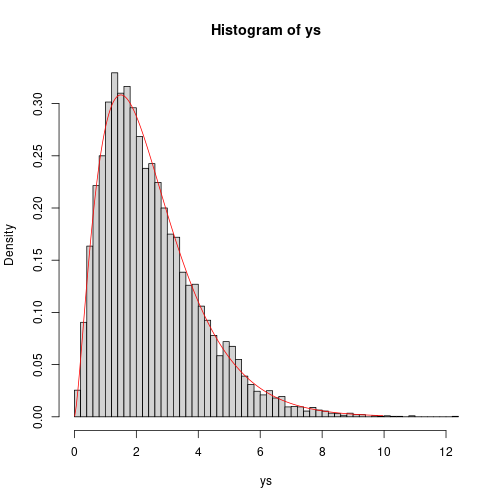 plot of chunk unnamed-chunk-3