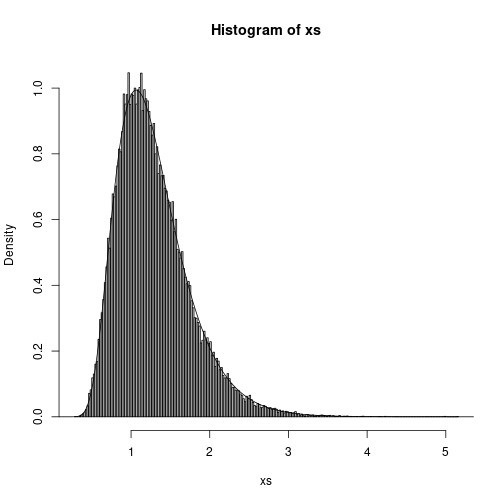 plot of chunk unnamed-chunk-17