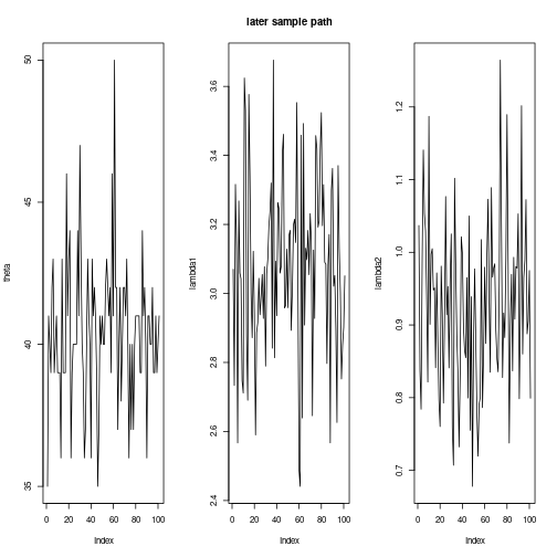 plot of chunk unnamed-chunk-22